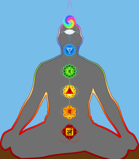 chakra image